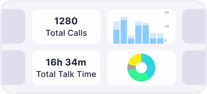 Sales Performance Analytics Dashboard