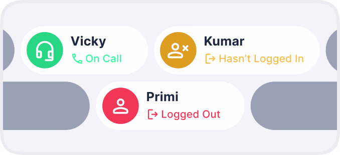 Real-time Sales Team Status Tracking